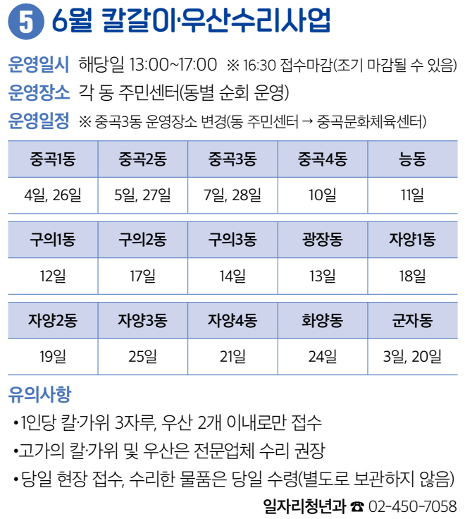 5 6월 칼갈이·우산수리사업 운영일시 해당일 13:00~17:00 ※ 16:30 접수마감(조기 마감될 수 있음) 운영장소 각 동 주민센터(동별 순회 운영) 운영일정 ※ 중곡3동 운영장소 변경(동 주민센터 → 중곡문화체육센터) 중곡1동 4일, 26일 중곡2동 5일, 27일 중곡3동 7일, 28일 중곡4동 10일 능동 11일 구의1동 12일 구의2동 17일 구의3동 14일 광장동 13일 자양1동 18일 자양2동 19일 자양3동 25일 자양4동 21일 화양동 24일 군자동 3일, 20일 유의사항 • 1인당 칼·가위 3자루, 우산 2개 이내로만 접수 • 고가의 칼·가위 및 우산은 전문업체 수리 권장 • 당일 현장 접수, 수리한 물품은 당일 수령(별도로 보관하지 않음) 일자리청년과 ☎ 02-450-7058