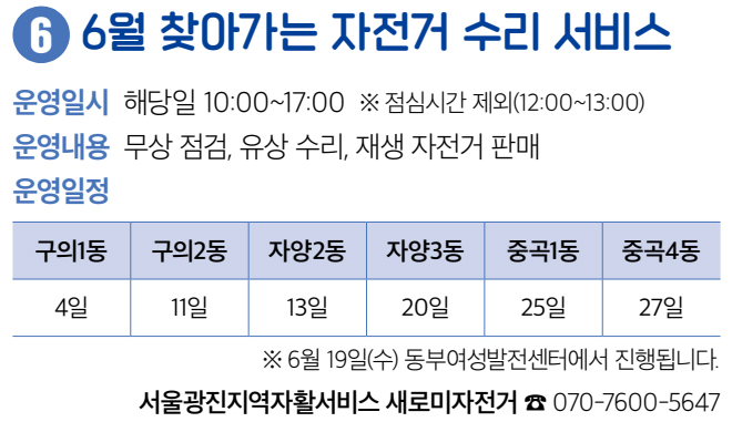 6 6월 찾아가는 자전거 수리 서비스 운영일시 해당일 10:00~17:00 ※ 점심시간 제외(12:00~13:00) 운영내용 무상 점검, 유상 수리, 재생 자전거 판매 운영일정 구의1동 4일 구의2동 11일 자양2동 13일 자양3동 20일 중곡1동 25일 중곡4동 27일 ※ 6월 19일(수) 동부여성발전센터에서 진행됩니다. 서울광진지역자활서비스 새로미자전거 ☎ 070-7600-5647