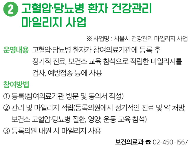 2 고혈압·당뇨병 환자 건강관리 마일리지 사업 ※ 사업명 : 서울시 건강관리 마일리지 사업 운영내용 고혈압·당뇨병 환자가 참여의료기관에 등록 후 정기적 진료, 보건소 교육 참석으로 적립한 마일리지를 검사, 예방접종 등에 사용 참여방법 ① 등록(참여의료기관 방문 및 동의서 작성) ② 관리 및 마일리지 적립(등록의원에서 정기적인 진료 및 약 처방, 보건소 고혈압·당뇨병 질환, 영양, 운동 교육 참석) ③ 등록의원 내원 시 마일리지 사용 보건의료과 ☎ 02-450-1567