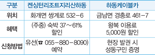 하동군 할인 혜택
