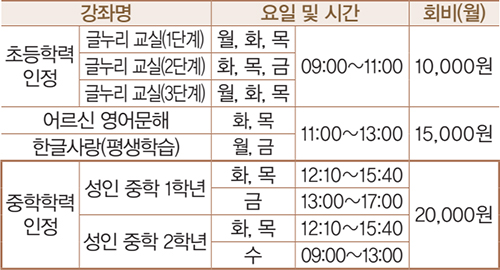 한글배우기 강좌 안내