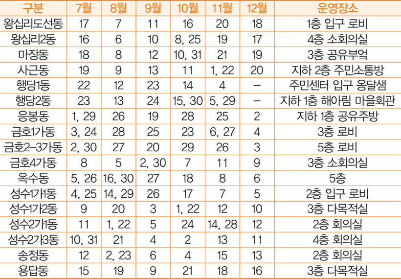 월별 운영 안내
