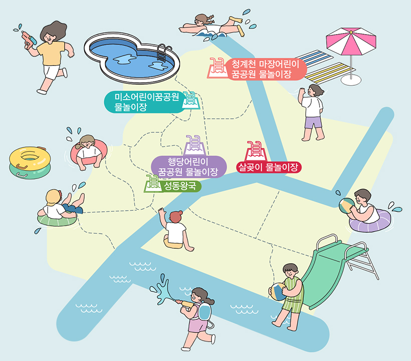 물놀이장 약도