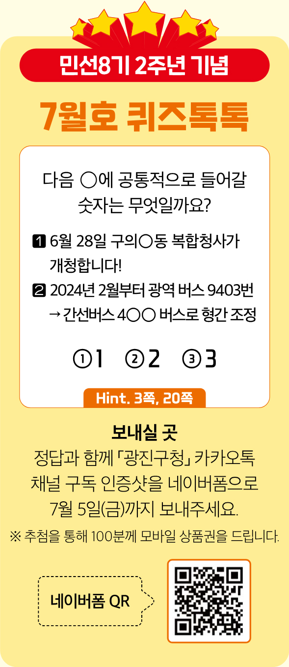 민선8기 2주년 기념 7월호 퀴즈톡톡 다음 ○에 공통적으로 들어갈 숫자는 무엇일까요? 1 6월 28일 구의○동 복합청사가 개청합니다! 2 2024년 2월부터 광역 버스 9403번 → 간선버스 4○○ 버스로 형간 조정 ① 1 ② 2 ③ 3 Hint. 3쪽, 20쪽 보내실 곳 정답과 함께 「광진구청」 카카오톡 채널 구독 인증샷을 네이버폼으로 7월 5일(금)까지 보내주세요. ※ 추첨을 통해 100분께 모바일 상품권을 드립니다. 네이버폼 QR