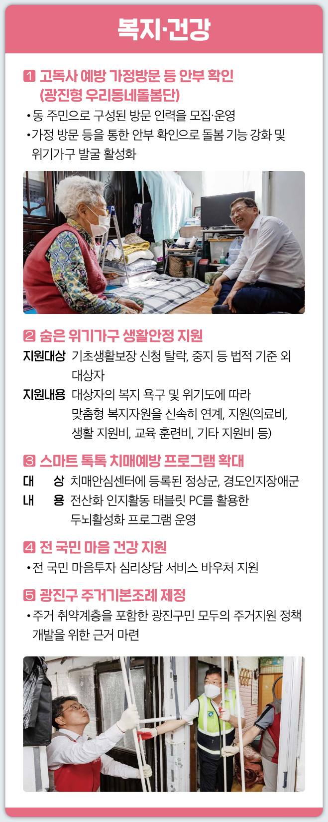 복지·건강 1 고독사 예방 가정방문 등 안부 확인 (광진형 우리동네돌봄단) • 동 주민으로 구성된 방문 인력을 모집·운영 • 가정 방문 등을 통한 안부 확인으로 돌봄 기능 강화 및 위기가구 발굴 활성화 2 숨은 위기가구 생활안정 지원 지원대상 기초생활보장 신청 탈락, 중지 등 법적 기준 외 대상자 지원내용 대상자의 복지 욕구 및 위기도에 따라 맞춤형 복지자원을 신속히 연계, 지원(의료비, 생활 지원비, 교육 훈련비, 기타 지원비 등) 3 스마트 톡톡 치매예방 프로그램 확대 대상 치매안심센터에 등록된 정상군, 경도인지장애군 내용 전산화 인지활동 태블릿 PC를 활용한 두뇌활성화 프로그램 운영 4 전 국민 마음 건강 지원 • 전 국민 마음투자 심리상담 서비스 바우처 지원 5 광진구 주거기본조례 제정 • 주거 취약계층을 포함한 광진구민 모두의 주거지원 정책 개발을 위한 근거 마련