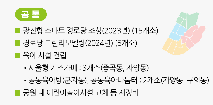 공통 ■ 광진형 스마트 경로당 조성(2023년) (15개소) ■ 경로당 그린리모델링(2024년) (5개소) ■ 육아 시설 건립 •서울형 키즈카페 : 3개소(중곡동, 자양동) •공동육아방(군자동), 공동육아나눔터 : 2개소(자양동, 구의동) ■ 공원 내 어린이놀이시설 교체 등 재정비