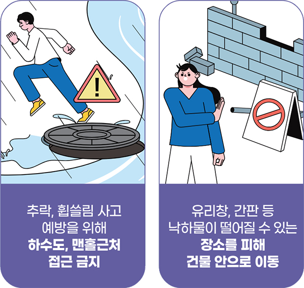 추락, 휩쓸림 사고 예방을 위해 하수도, 맨홀근처 접근 금지 / 유리창, 간판 등 낙하물이 떨어질 수 있는 장소를 피해 건물 안으로 이동