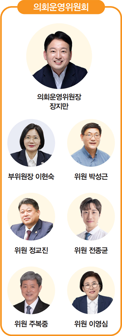 의회운영위원회 의회운영위원장 장지만 부위원장 이현숙 위원 박성근 위원 정교진 위원 전종균 위원 주복중 위원 이영심