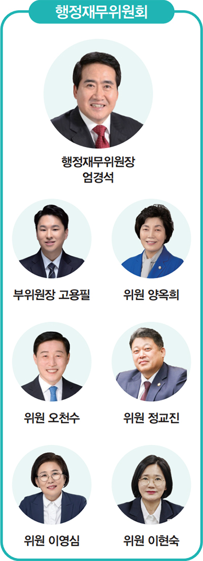 행정재무위원회 행정재무위원장 엄경석 부위원장 고용필 위원 양옥희 위원 오천수 위원 정교진 위원 이영심 위원 이현숙