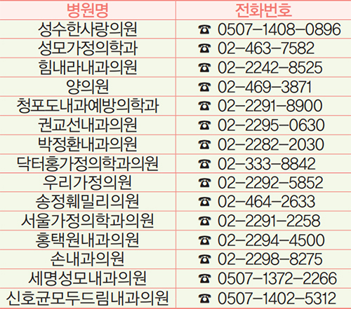 참여 의료기관 안내