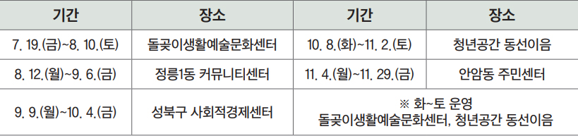 우산수리 재활용 사업 안내