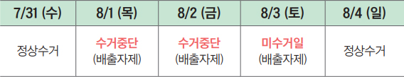 하계휴가기간 쓰레기 배출일 안내