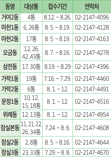 통장 모집 안내