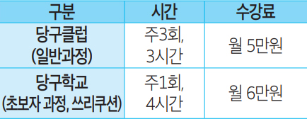 당구교실 안내