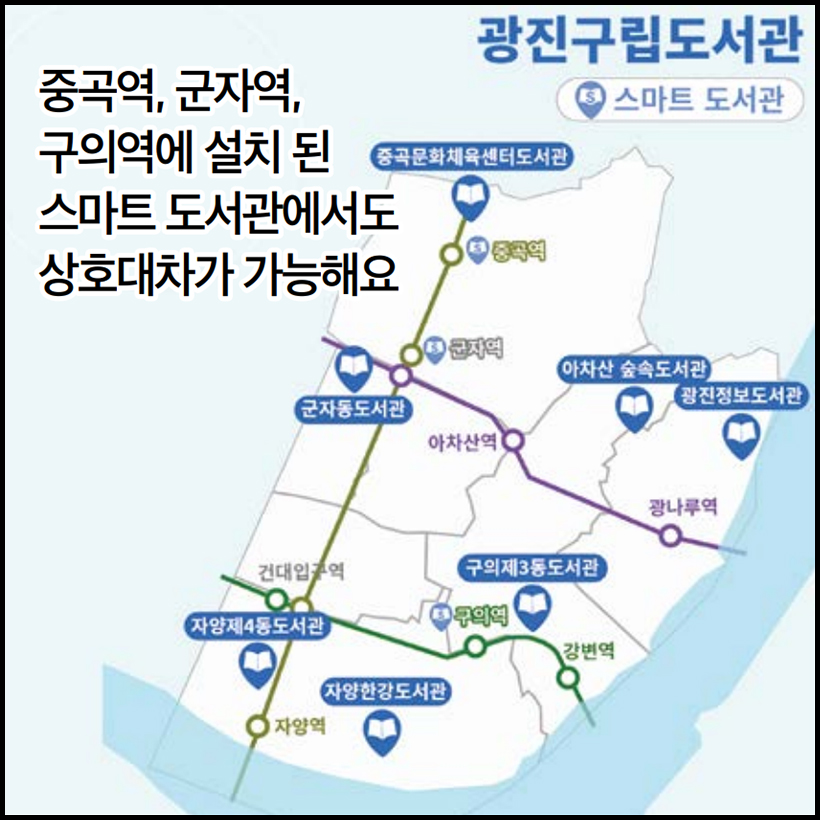 중곡역, 군자역, 구의역에 설치 된 스마트 도서관에서도 상호대차가 가능해요