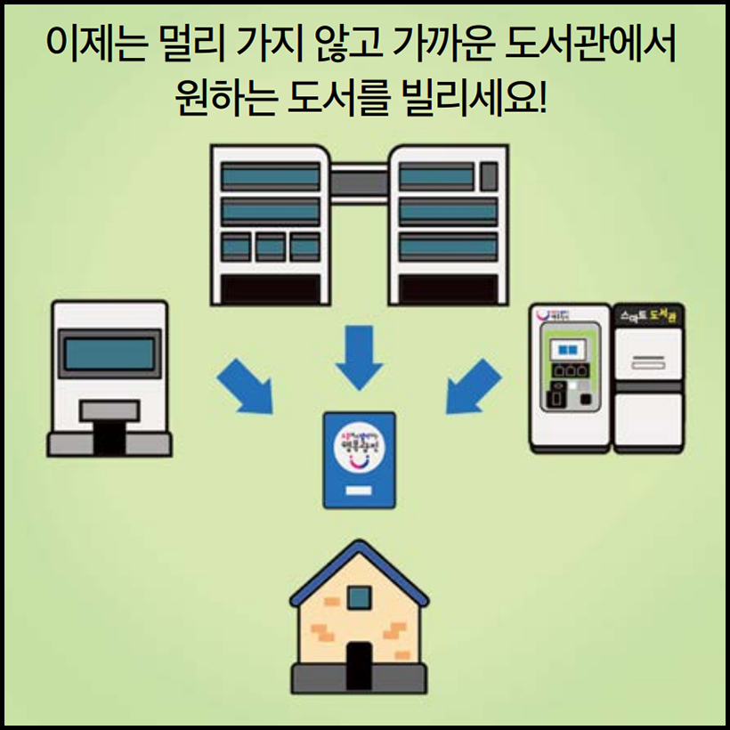 이제는 멀리 가지 않고 가까운 도서관에서 원하는 도서를 빌리세요!