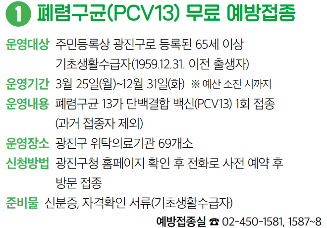 폐렴구균(PCV13) 무료 예방접종