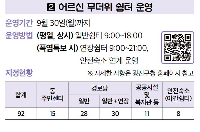 2. 어르신 무더위 쉼터 운영