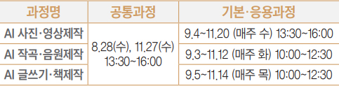 과정 안내