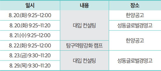 찾아가는 진학상담실 운영 안내