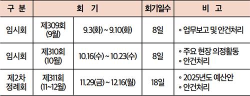 운영기획안