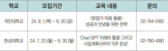 교육 안내