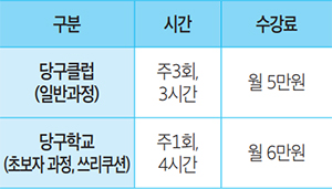 당구교실 안내