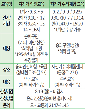 교육 안내