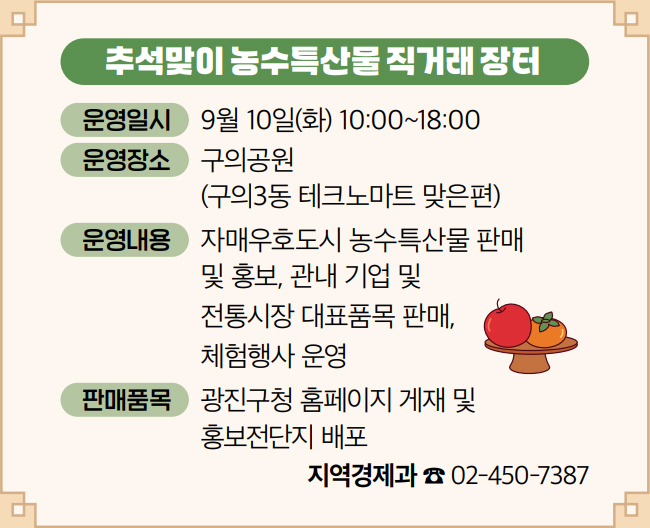 추석맞이 농수특산물 직거래 장터 운영일시 9월 10일(화) 10:00~18:00 운영장소 구의공원 (구의3동 테크노마트 맞은편) 운영내용 자매우호도시 농수특산물 판매 및 홍보, 관내 기업 및 전통시장 대표품목 판매, 체험행사 운영 판매품목 광진구청 홈페이지 게재 및 홍보전단지 배포 지역경제과 ☎ 02-450-7387