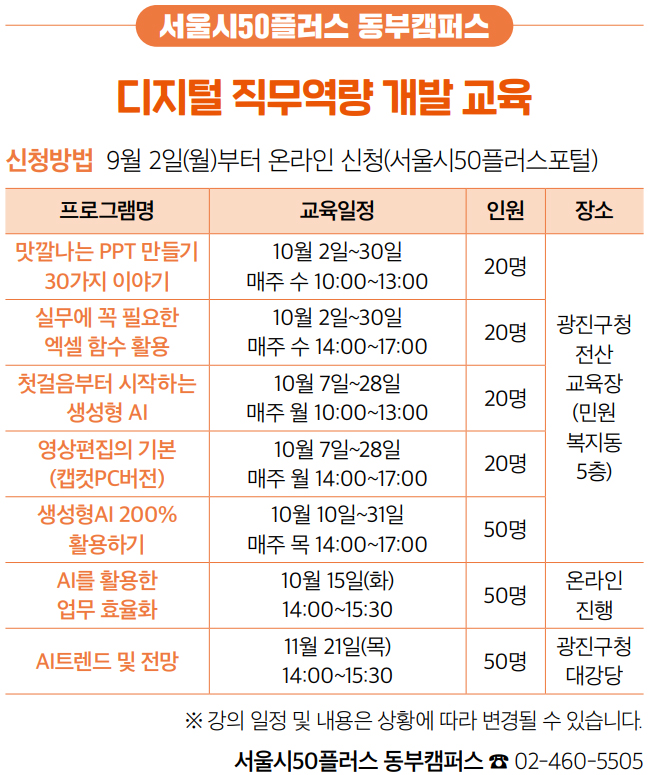 서울시50플러스 동부캠퍼스 디지털 직무역량 개발 교육