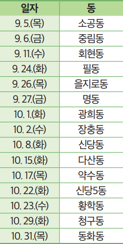 동별 교육일자 안내