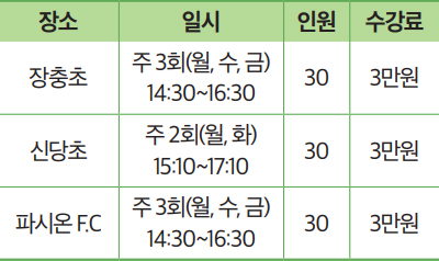 축구교실 안내