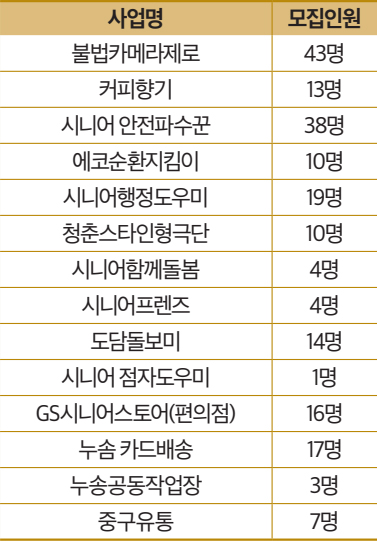 사업 안내