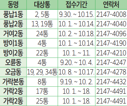 통장 모집 안내