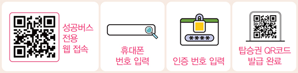 탑승권 발급방법