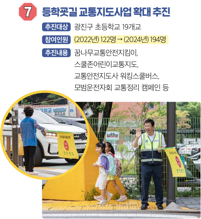 7 등학굣길 교통지도사업 확대 추진