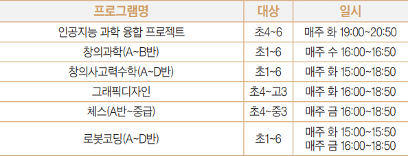 IB교육 프로그램 안내