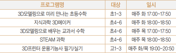 3D모델링교육 프로그램 안내