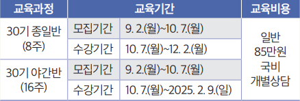 교육과정 안내