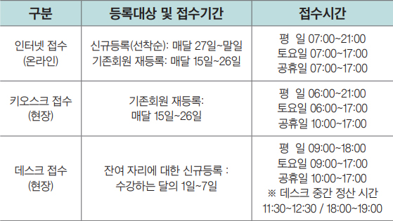 프로그램 접수 안내