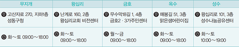 장난감세상 안내