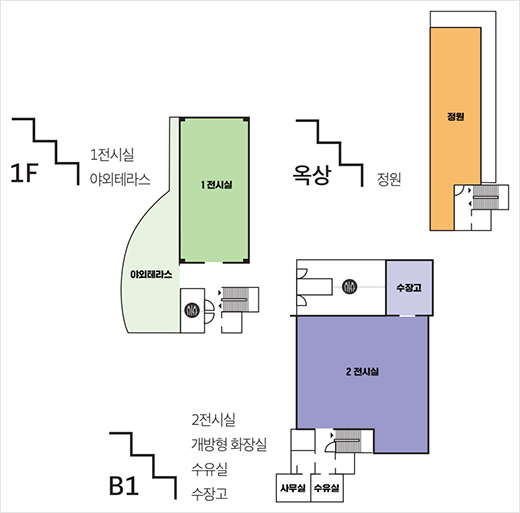 층별안내