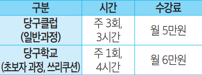 당구교실 모집 안내