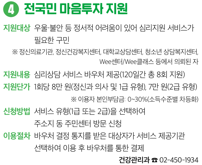 전국민 마음투자 지원