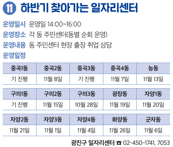 하반기 찾아가는 일자리센터