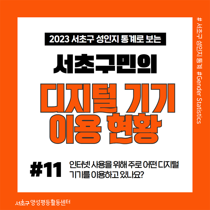 2023 서초구 성인지 통계로 보는 서초구민의 디지털 기기 이용 현황 #11 인터넷 사용을 위해 주로 어떤 디지털 기기를 이용하고 있나요?