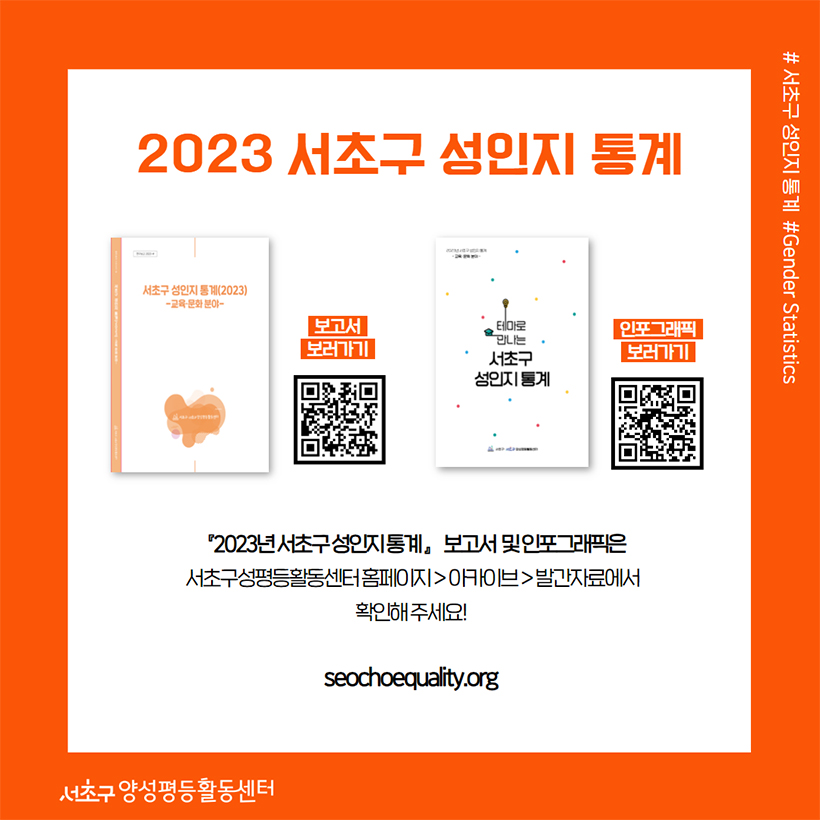 2023 서초구 성인지 통계 2023년 서초구 성인지 통계 보고서 및 인포그래픽은 서초구성평등활동센터 홈페이지 - 아카이브 - 발간자료에서 확인해 주세요! seochoequality.org