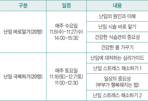 힐링프로그램 안내