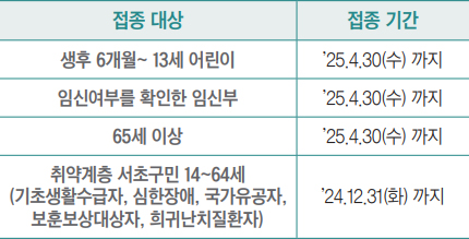 예방접종 안내