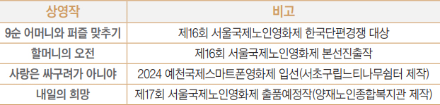 상영작 안내